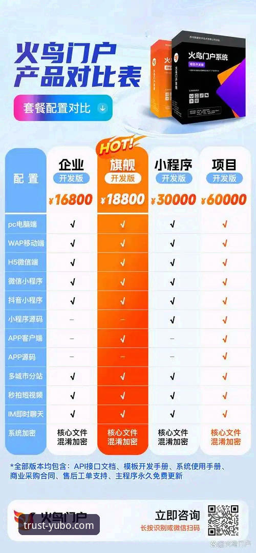 宇博下载的5个关键要点：如何选择最佳版本与渠道