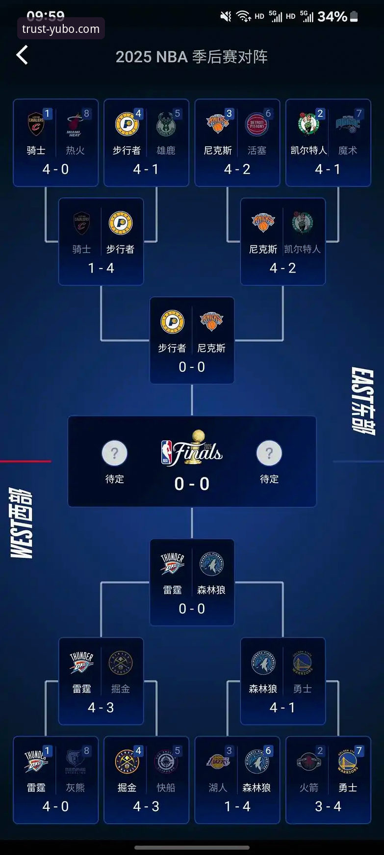 NBA季后赛晋级战实用观赛指南：从尼克斯47分大胜看赛事分析必备知识