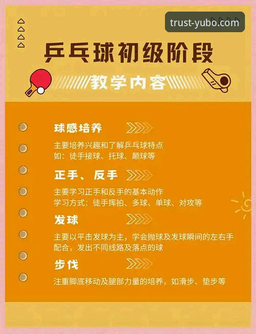宇博平台特色介绍必备 掌握宇博体育平台特色的实用指南,新手必备的5个关键知识点